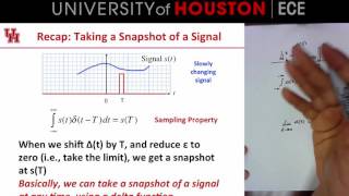 ECE 3337 Lecture 5 (Convolution Integral) Content