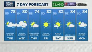 NEWS CENTER Maine Weather Video Forecast