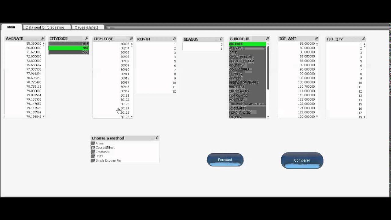 Forecasting Solution - YouTube
