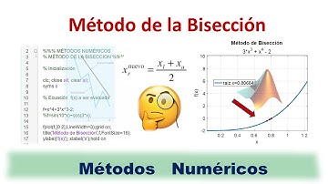 Método de Bisección - Métodos Numéricos, usando MATLAB/ Detallado!!