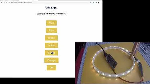 Web Controlled Neopixels using MicroPython