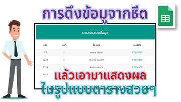 ep7 Web App การทำดึงข้อมูลจากชีตมาแสดงในหน้าเว็บแบบตารางสวยๆ