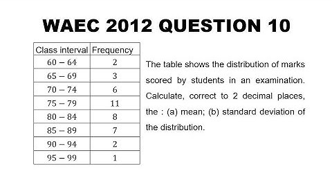 WAEC 2012 Mathematics Theory Question 10