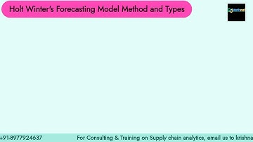 #Supplychain #Optimization has a process, #sensitivity analysis is one