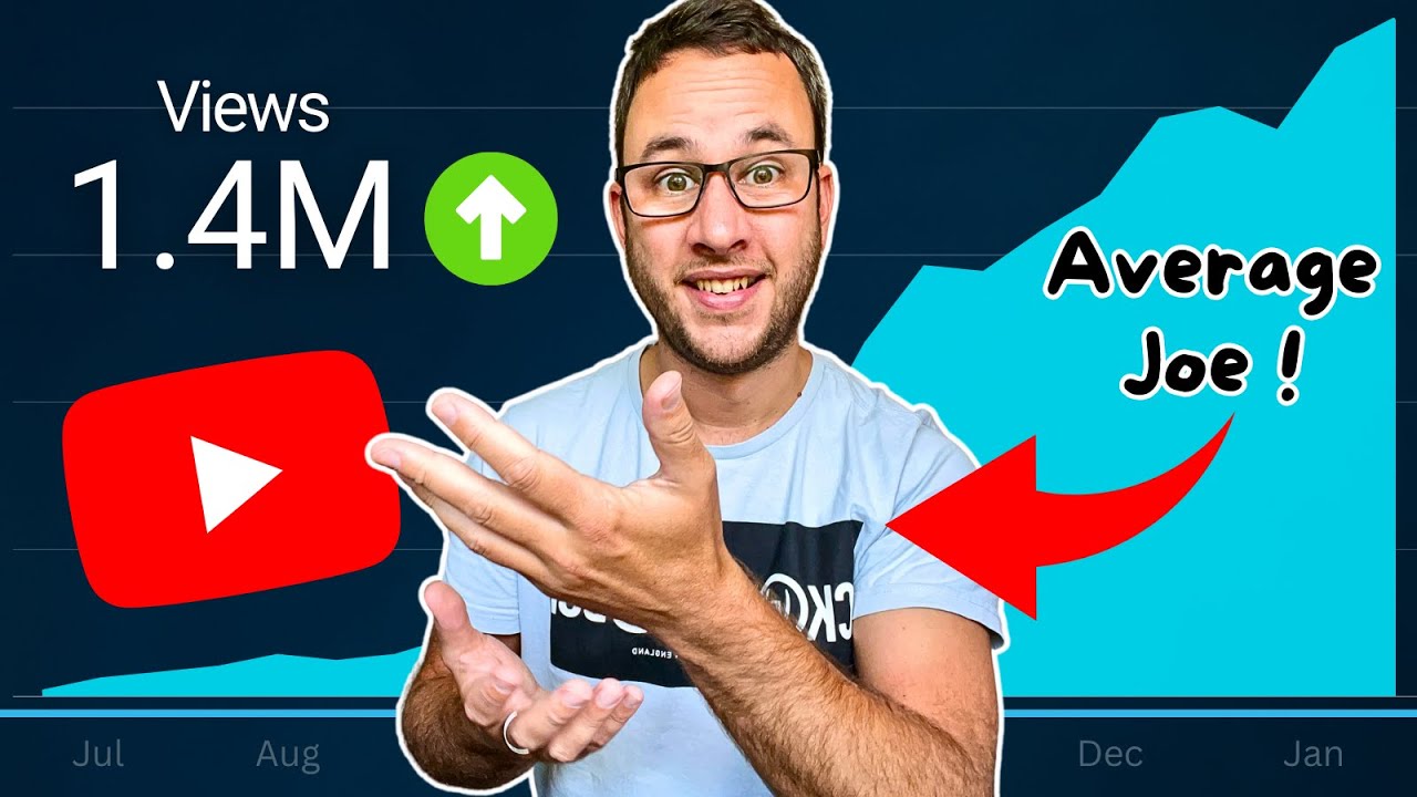 Small Creator Going Viral On YouTube As A Small Creator - YouTube