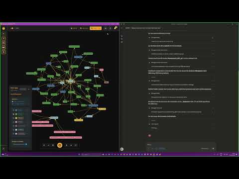 Agentic Power BI: Wie ABIS und MCP Agents ein komplettes Semantikmodell in Minuten erstellen