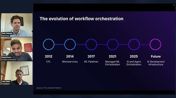 Flyte 2.0 Vision & The Future of AI Orchestration