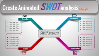 55.How to  Create animated SWOT Analysis infographic