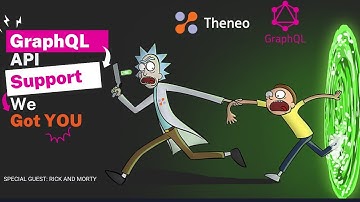 GraphQL API Docs in two seconds: Theneo