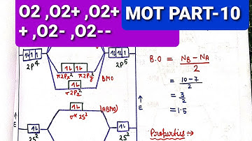 MO DIAGRAM O2+ , O2 2+ ,O2- ,O2 2-  (preparation of gate /csir net/uset/set exam )