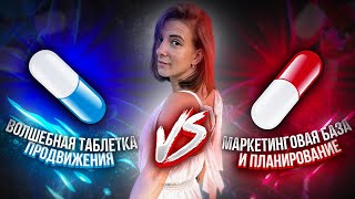 Основы продвижения в социальных сетях | Инструменты маркетинга и планирование
