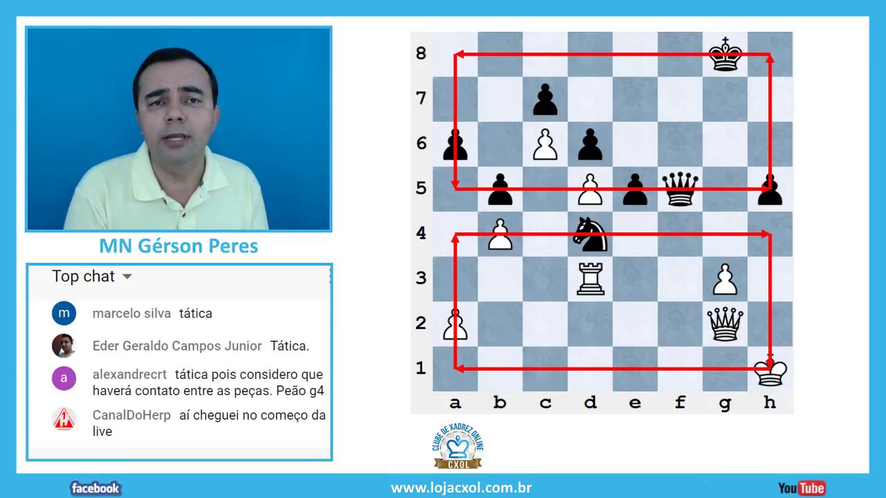 Curso Treinando com Bobby Fischer - MN Gérson Peres