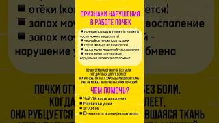 Признаки нарушения работы почек