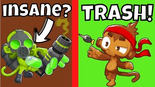 Famous The Primary Monkey Tier List in BTD6! Net Worth