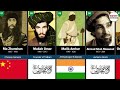 100 Greatest Muslim Generals in History