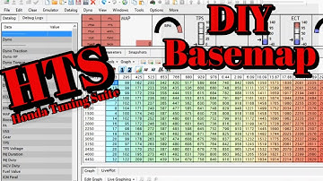 Turbo Basemap Creation With Honda Tuning Suite