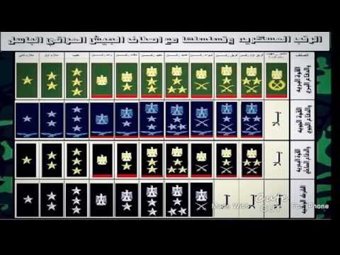 الرتب العسكريه