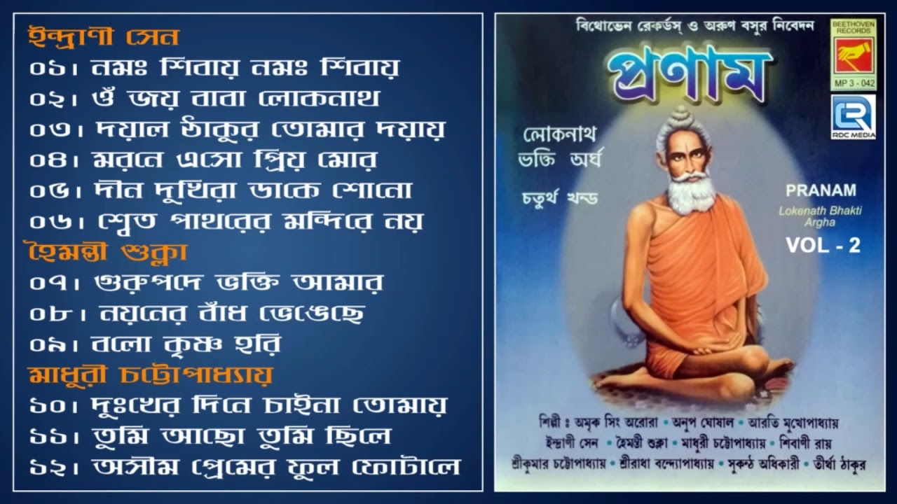 Loknath baba mantra