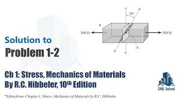Problem 1-2 Normal and Shear Force at Section a-a and b-b, Mechanics of Materials