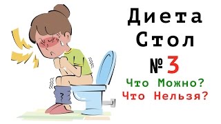 Диета стол №3  Что можно? Что нельзя? Меню диеты при запорах