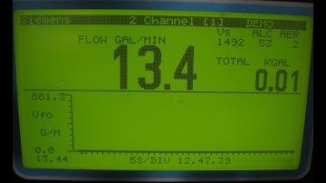 FUS1010 Output Simulation