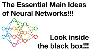 Neural Networks Pt. 1: Inside the Black Box