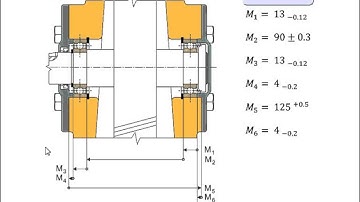 simTOL® Tutorial: Single Tolerance Stack 001 Example