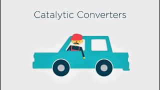What Is a Catalyst How It Works and Why It Matters in Chemistry