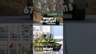🇹🇷 Altay vs Leopard 2A8 | Which Tank Is Superior?