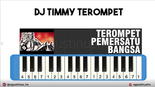 Pianika Terompet Pemersatu Bangsa | Pianika Timmy Trumpet | Pianika Terompet Holywing