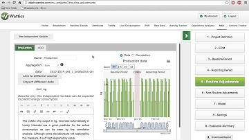 Wattics Dashboard: Measurement & Verification