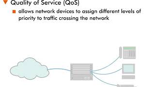 Quality of Service (QoS) - 2 : Today's Lesson