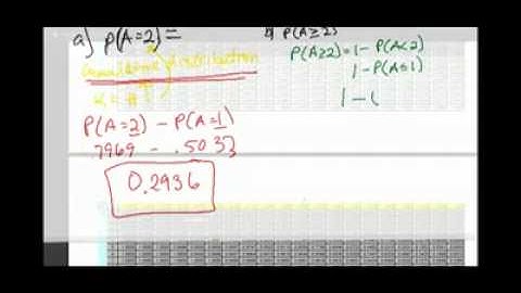 [Math][Statistics]-Binomial Distribution-Example Video