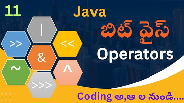 Bitwise Operators in Java Telugu | operators in Java Telugu | Coding Kathalu | Java course