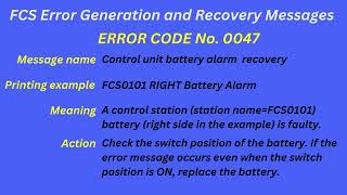 FCS Error Generation and Recovery Messages Error code 0047