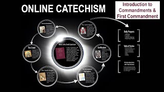 Online Catechism - Ten Commandments - Introduction and First Commandment