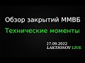 МХ, ГП, Сбер, Si || Обзор закрытий основных инструментов ММВБ на 27.09.2022.
