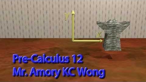 PreCalculus 12 Transformations