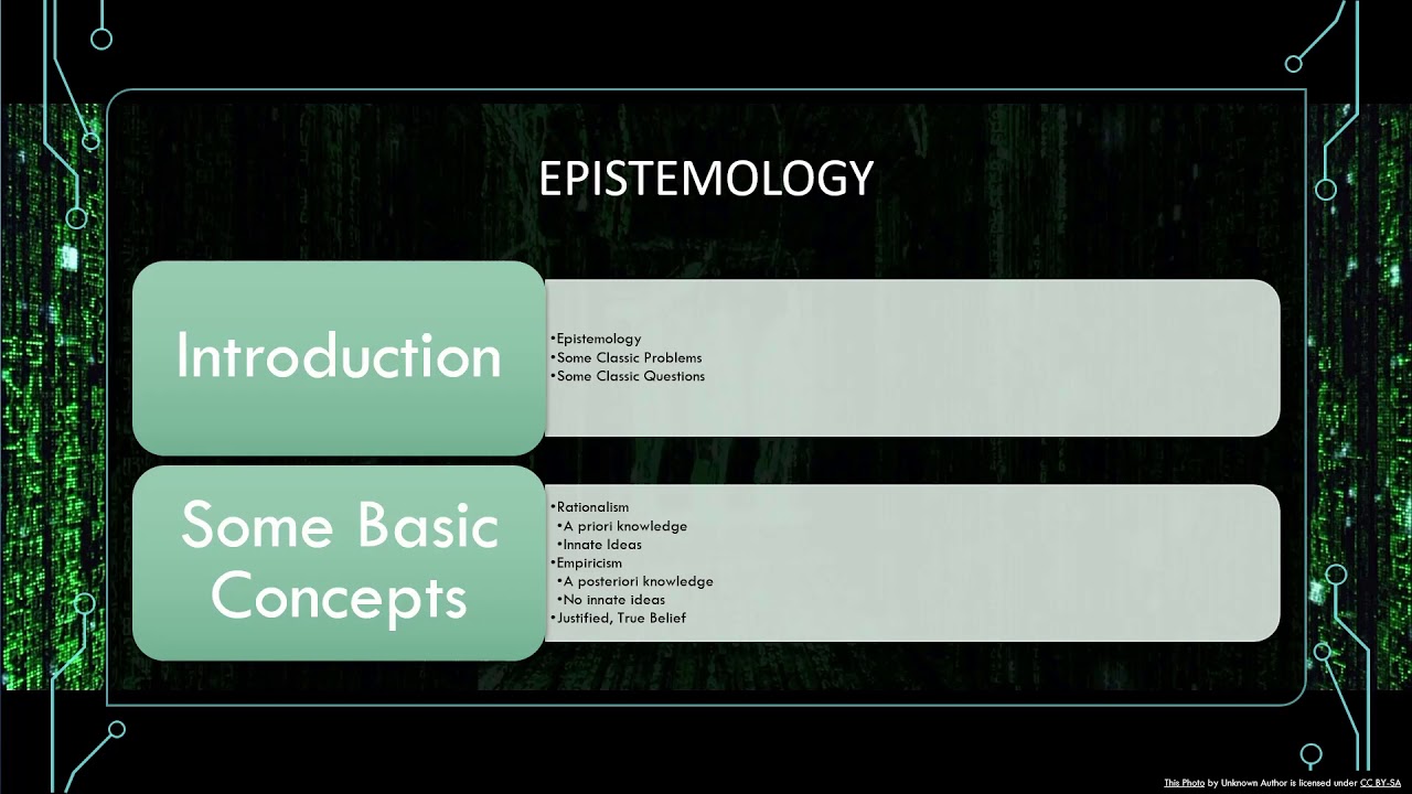 Intro SU 2020 Video 55: Intro to Epistemology - YouTube
