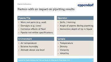 Pipette calibration - Don