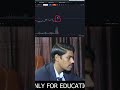 90% Small Traders Is Trap Ki Wajah Se Loss Karte Hain | Trading Reality