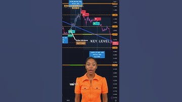 Automated Crypto Trading: Unlocking Algorithmic Success (MATIC) (watch until the end!)