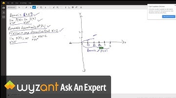 Sketch a graph of a function f(x) with the following properties