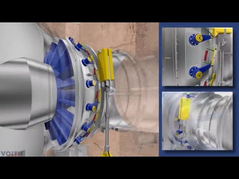 Voith: Functioning of bulb turbines (EN)
