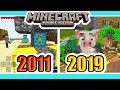 Minecraft PE Evolución de Versiones 2011 a 2019 (Pocket Edition)