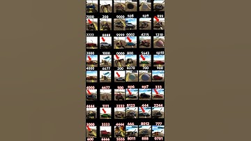 Indian Bike Driving #new #update #all #building #all #tree #all #all #props #cheatscodes #shorts