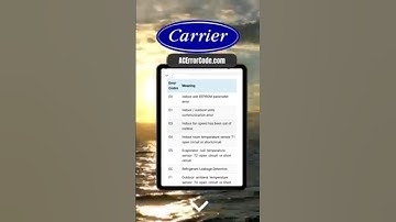 Carrier AC Error Codes (E0, E1, E3, E4,) - ACErrorCode.com