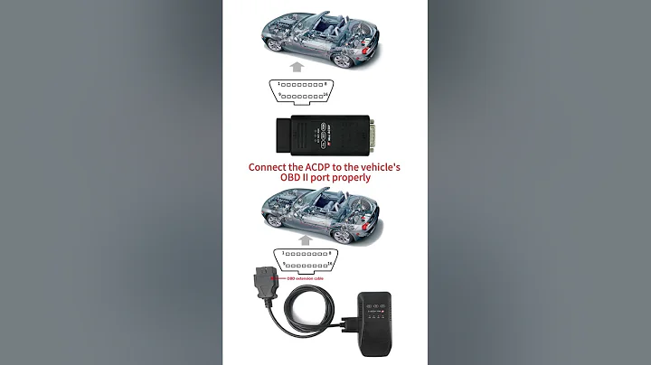 Yanhua module 33: Matches Volkswagen MQB key