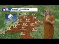 Spotty storms next two days brings a small late July break