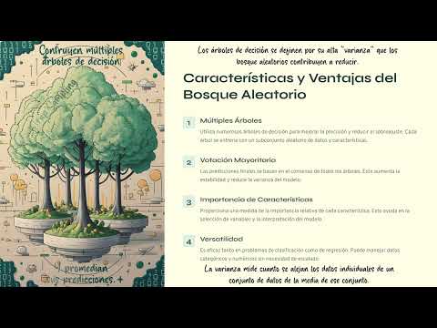 035.- Ciencia de Datos para ML. Bosques Aleatorios